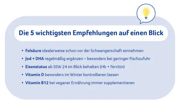 wichtigste Empfehlungen wichtigste Empfehlungen