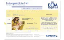 Beikostplan